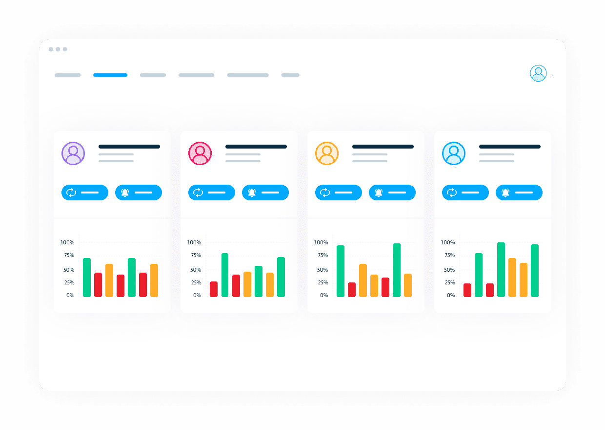 The interactive Cockpit dashboard